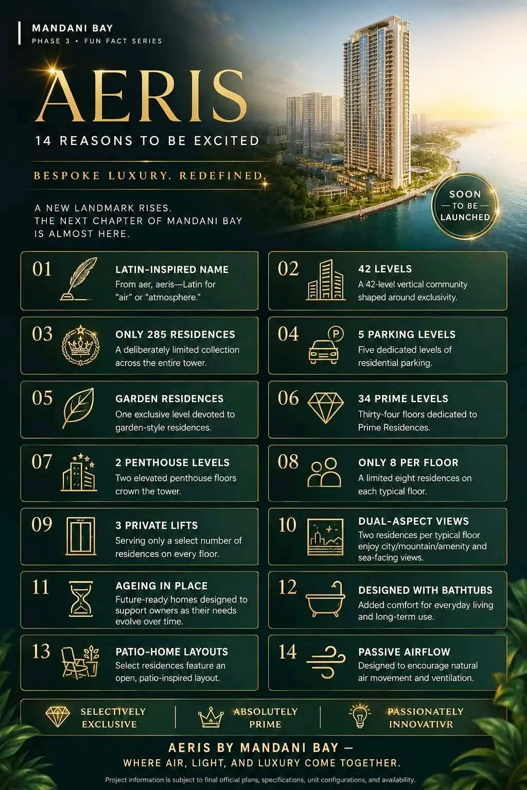 AERIS by Mandani Bay — 14 reasons to be excited. Phase 3 fact series showing 42 levels, 285 residences, garden and penthouse levels.